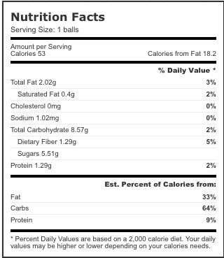 headygooballsnutritionfacts