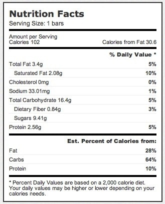 A nutrition label showing 102 calories per bar.