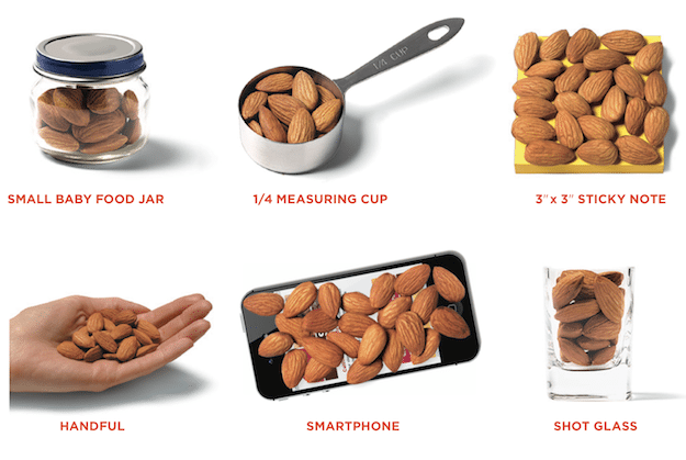 Almond portion size