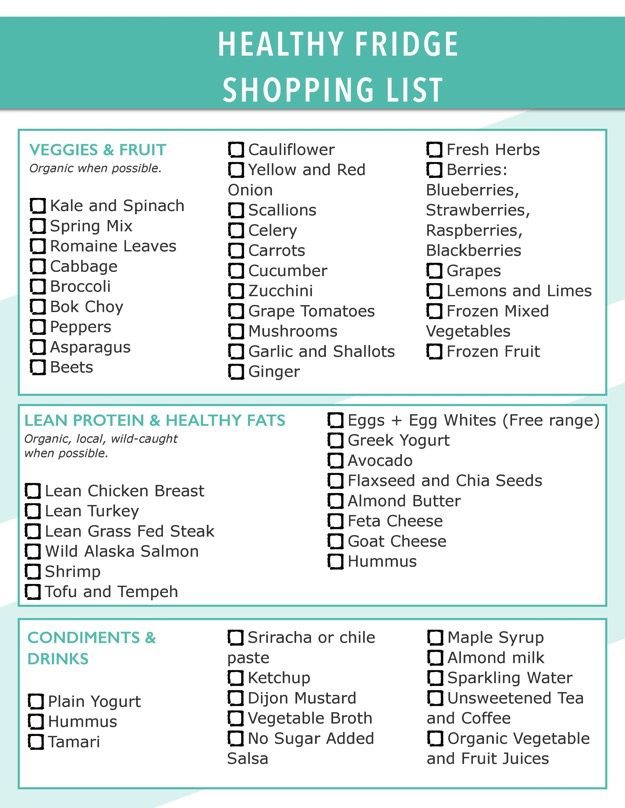 Healthy Fridge Shopping List