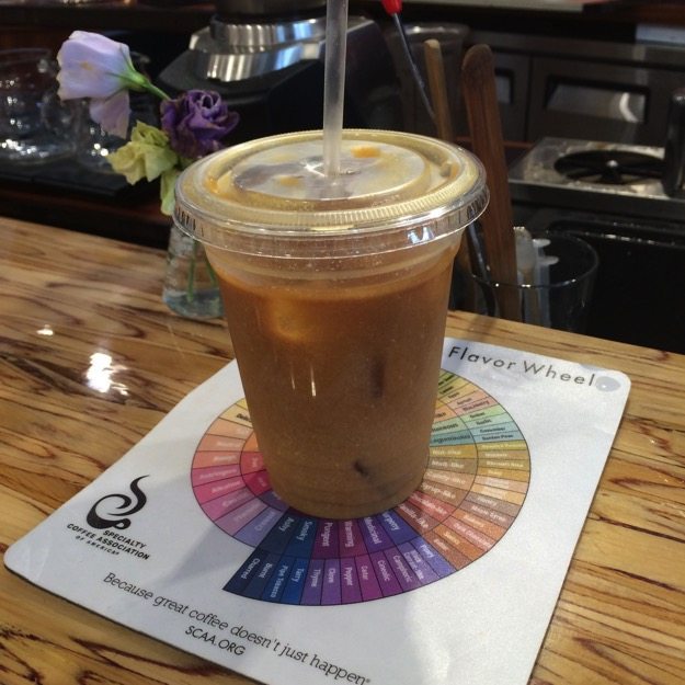 Monday Coffee