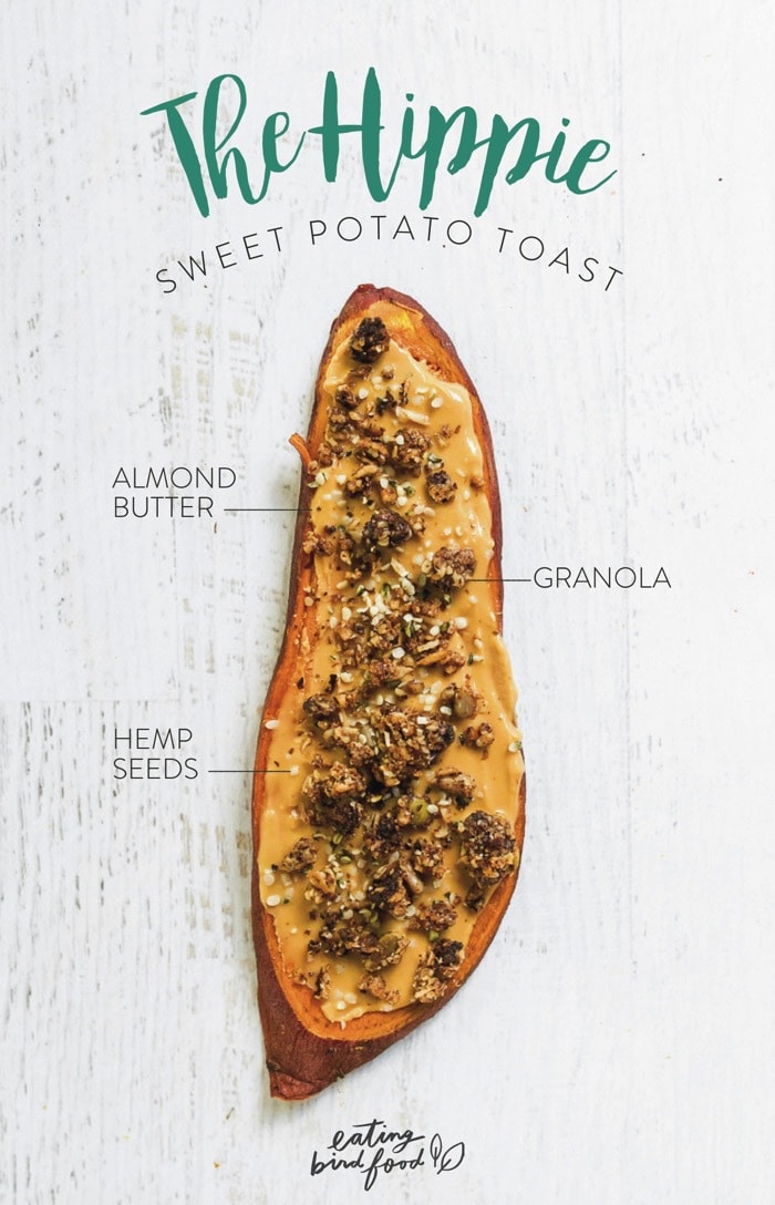 Overhead shot of The Hippie Sweet Potato Toast with almond butter, granola and hemp seeds