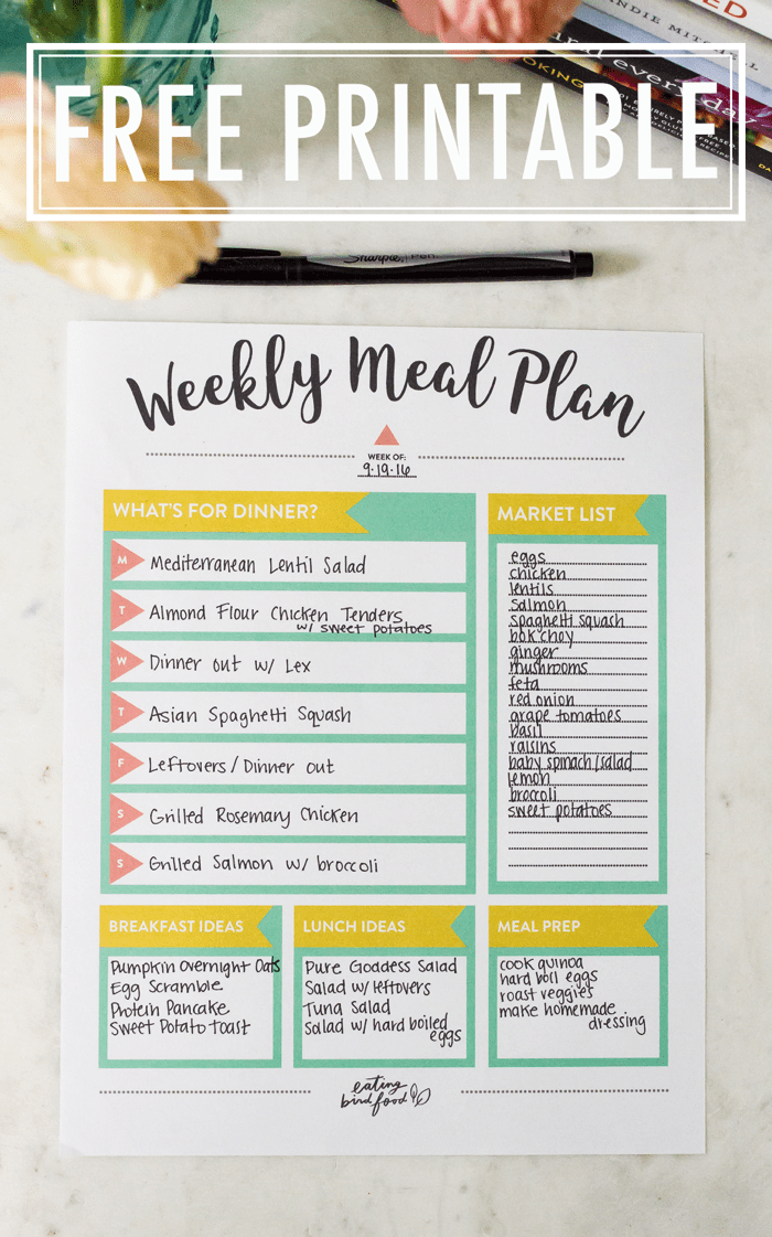 Free Weekly Meal Plan Template from www.eatingbirdfood.com