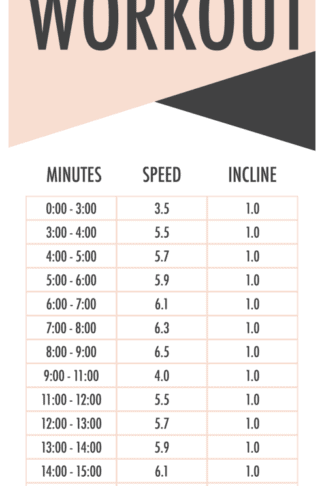 Walking Hiit Treadmill Workout Eating Bird Food