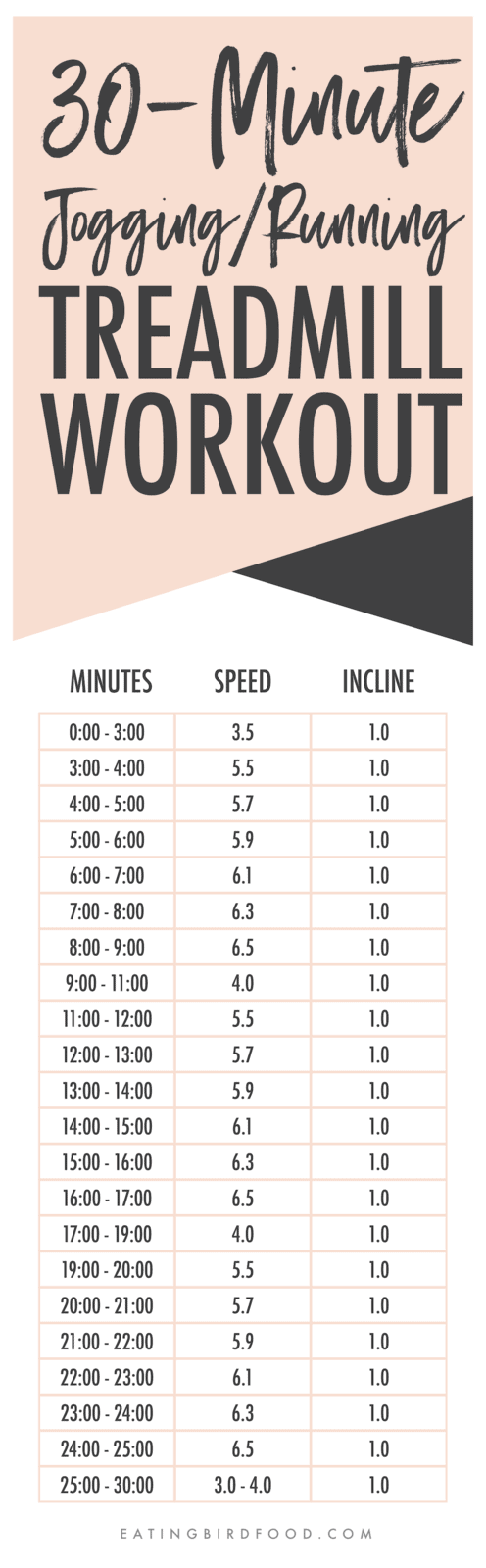 30-Minute Jogging/Running Treadmill Workout