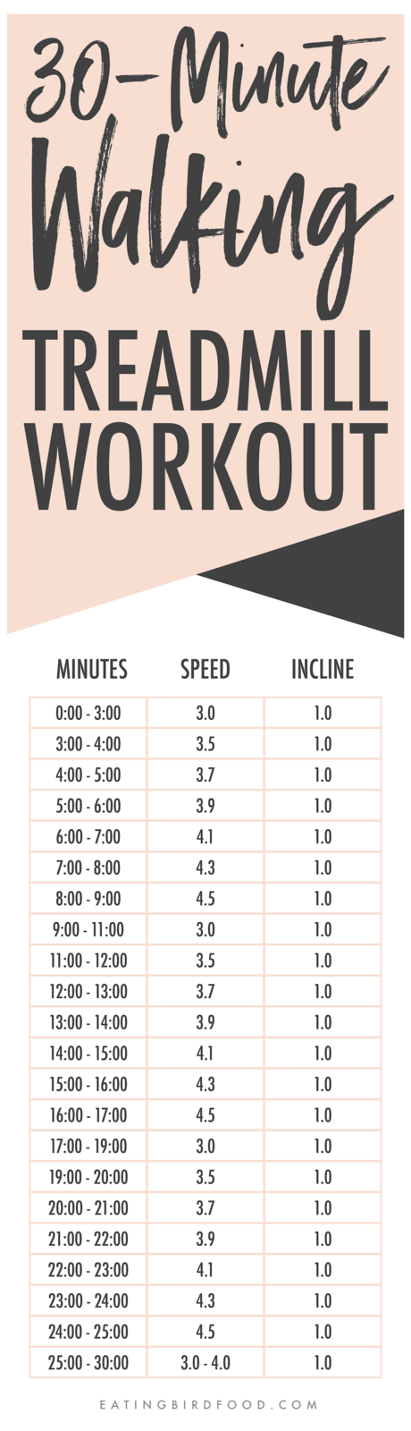 30-Minute Walking Treadmill Workout