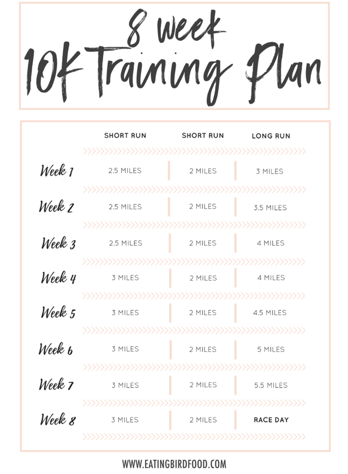 8 Week 10k Training Plan