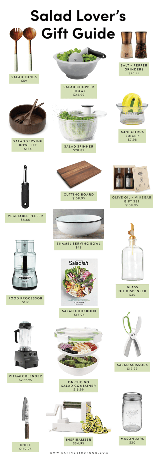 A graphic with gift ideas for salad lovers.