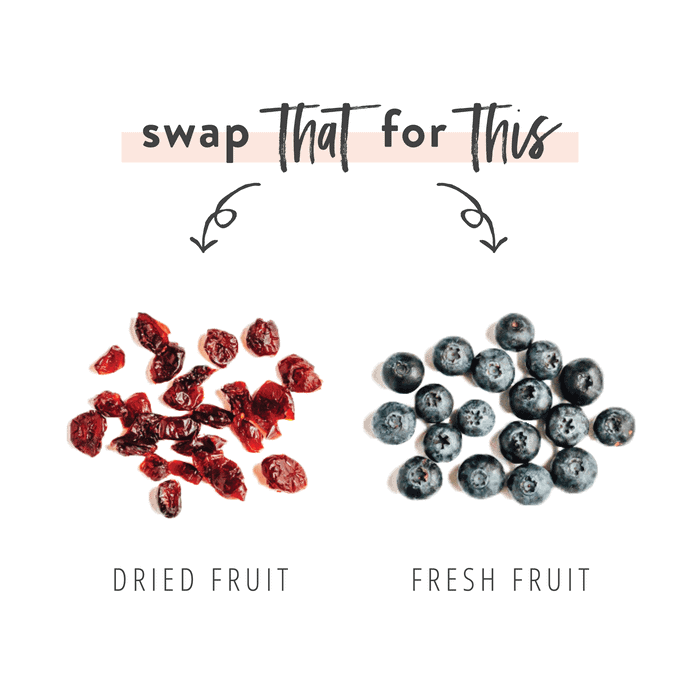 Graphic swapping dried fruit for fresh fruit as a healthier salad topping option.