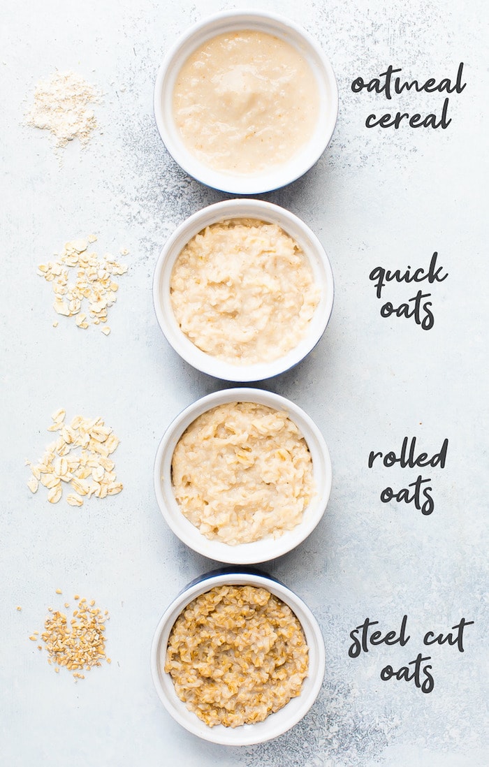 4 bowls of different kinds of oatmeals. Next to the bowls is the name of the oatmeal and the uncooked oat grains.