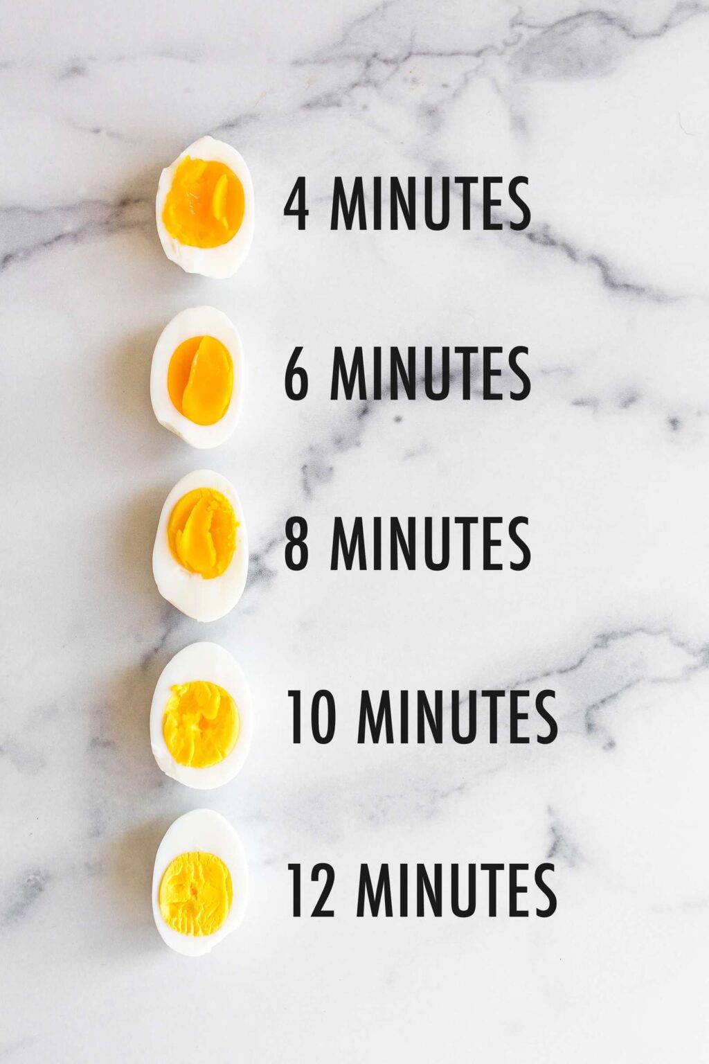 How to make hard boiled eggs eating bird food