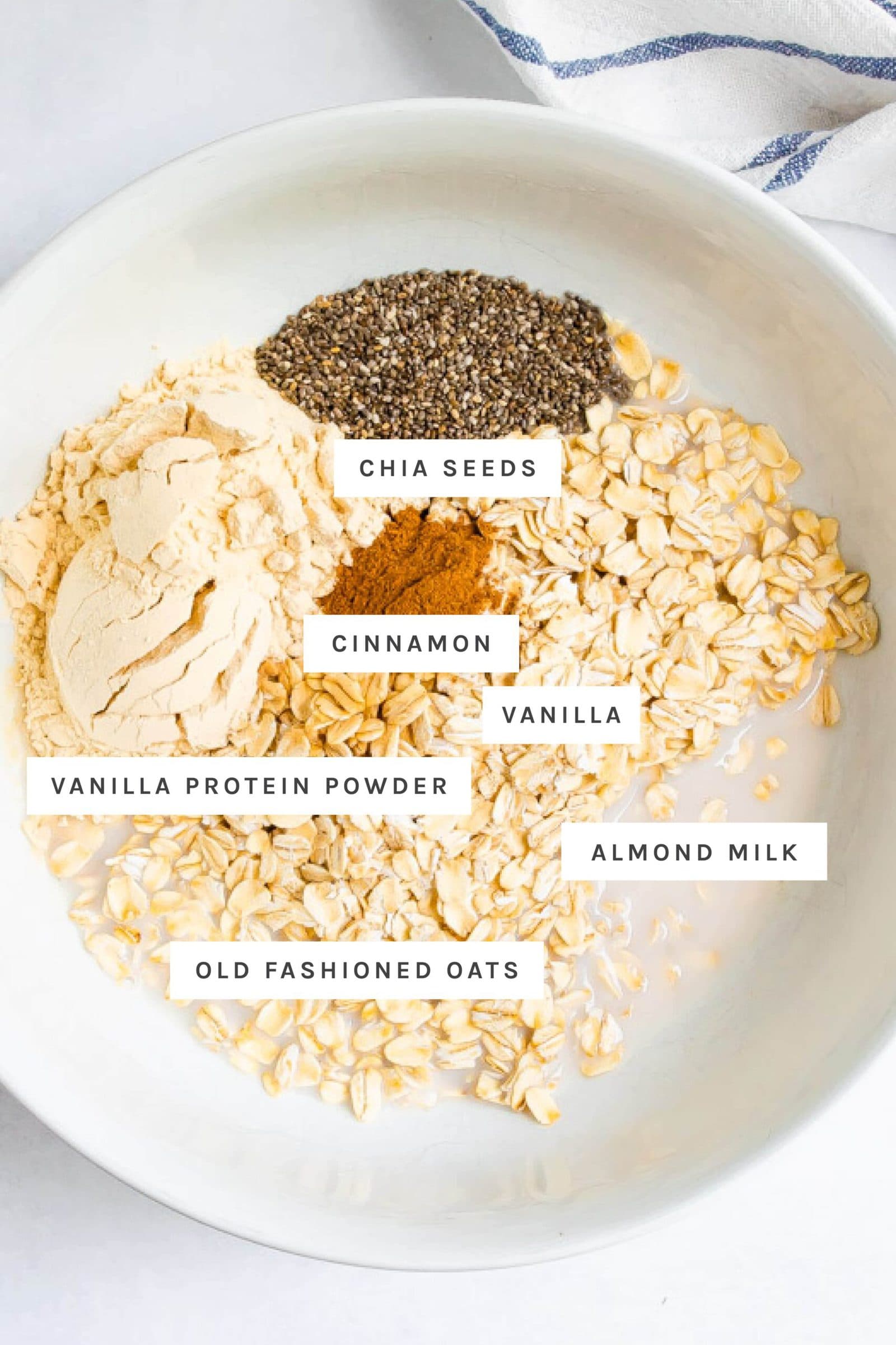 Easy Overnight Oats - Eating Bird Food