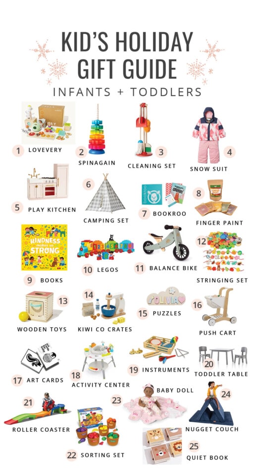 Collage of toys as a holiday gift guide for infants and toddlers.