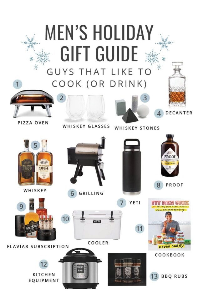 Collage of cooking and drinking holiday gift ideas for men.