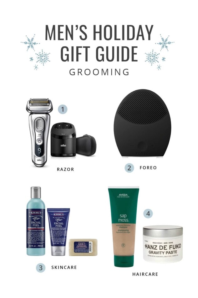 Collage of grooming holiday gift ideas for men.