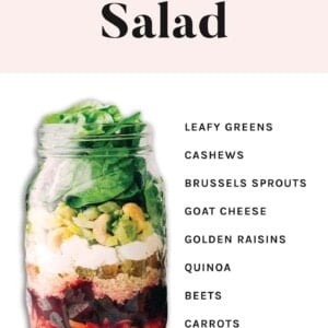 How to Make a Mason Jar Salad - Eating Bird Food