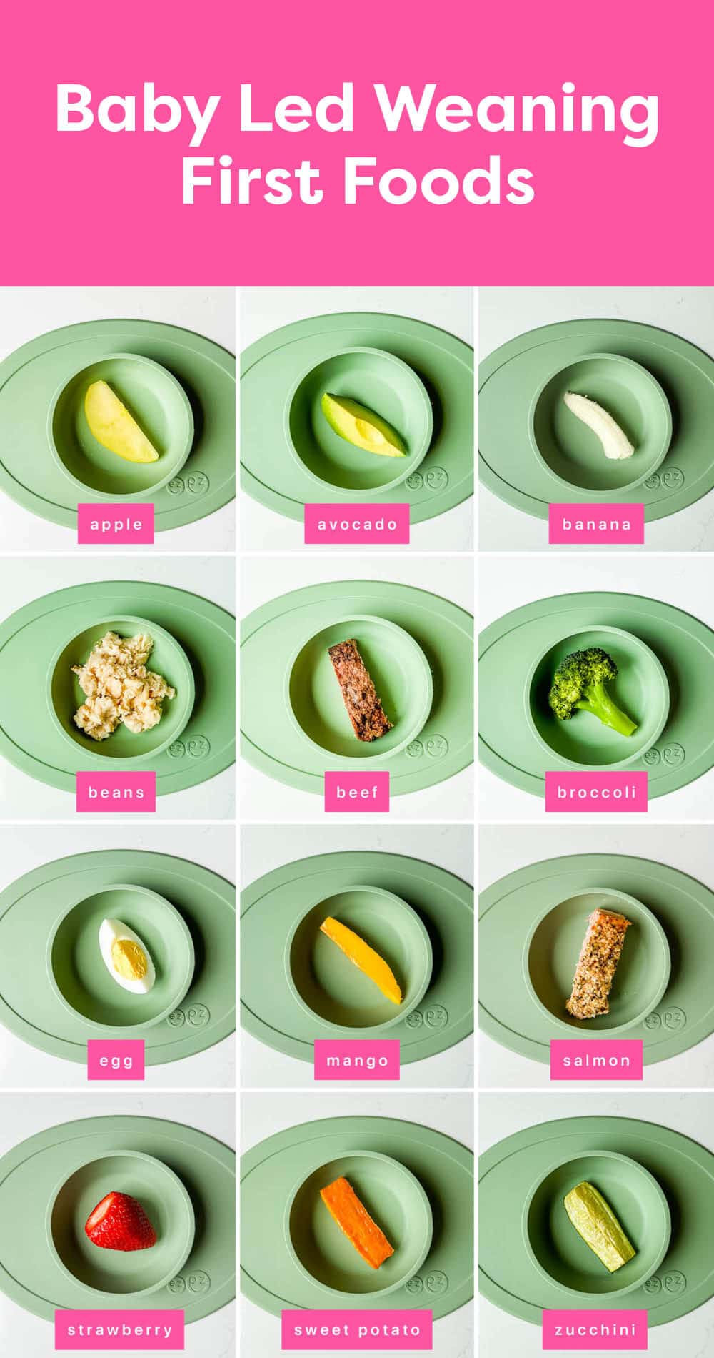how-to-start-baby-led-weaning-first-foods-eating-bird-food